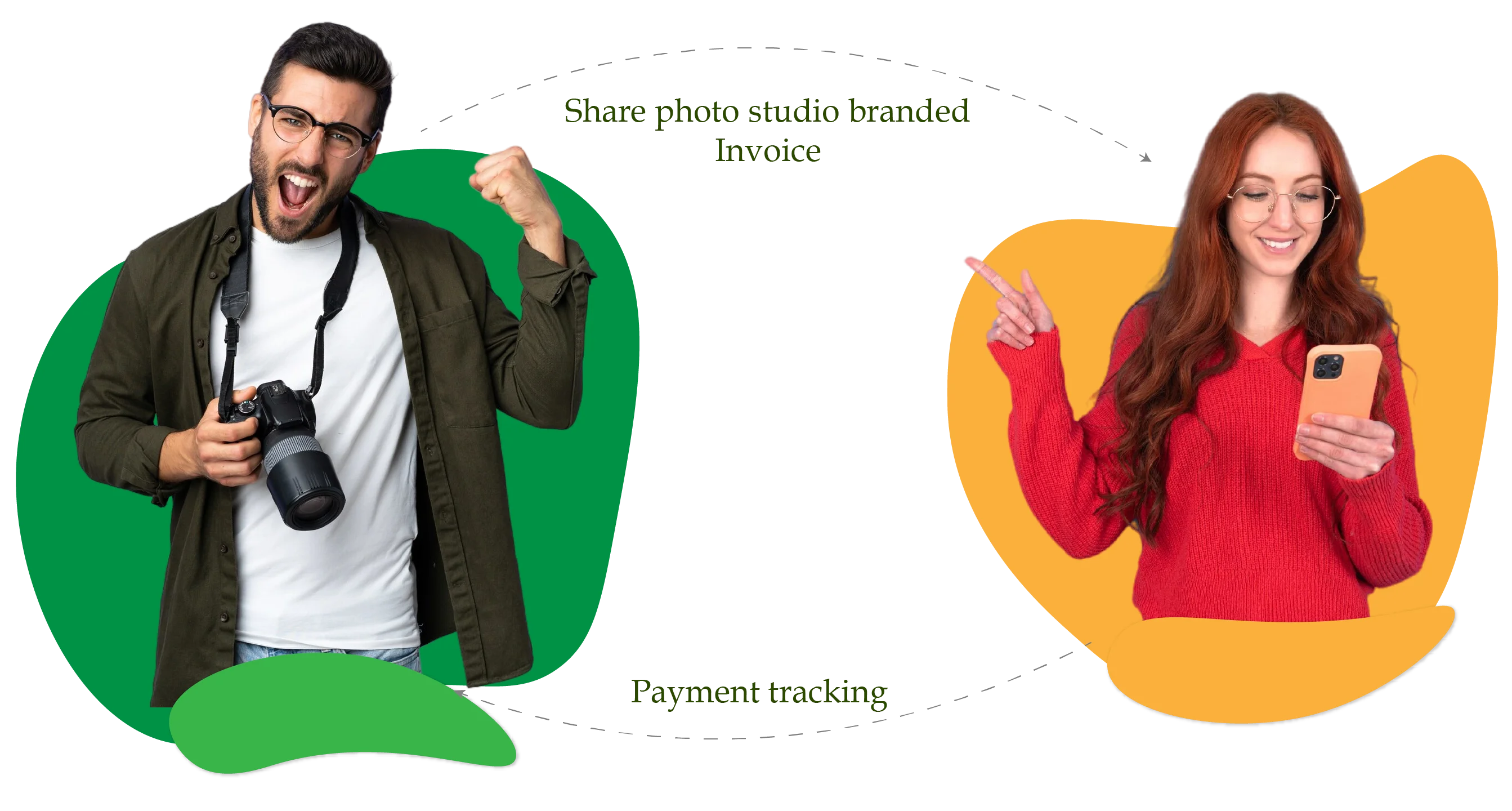 Photo Selection and CRM Flow Diagram